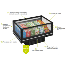 Meuble LS 2m Froid positif...